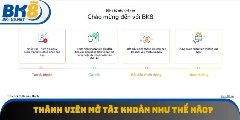 Thành viên đăng nhập 3 bước